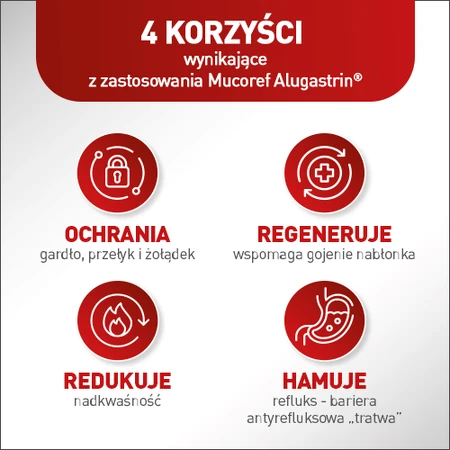 Mucoref Alugastrin, 15 ml x 14 sobres