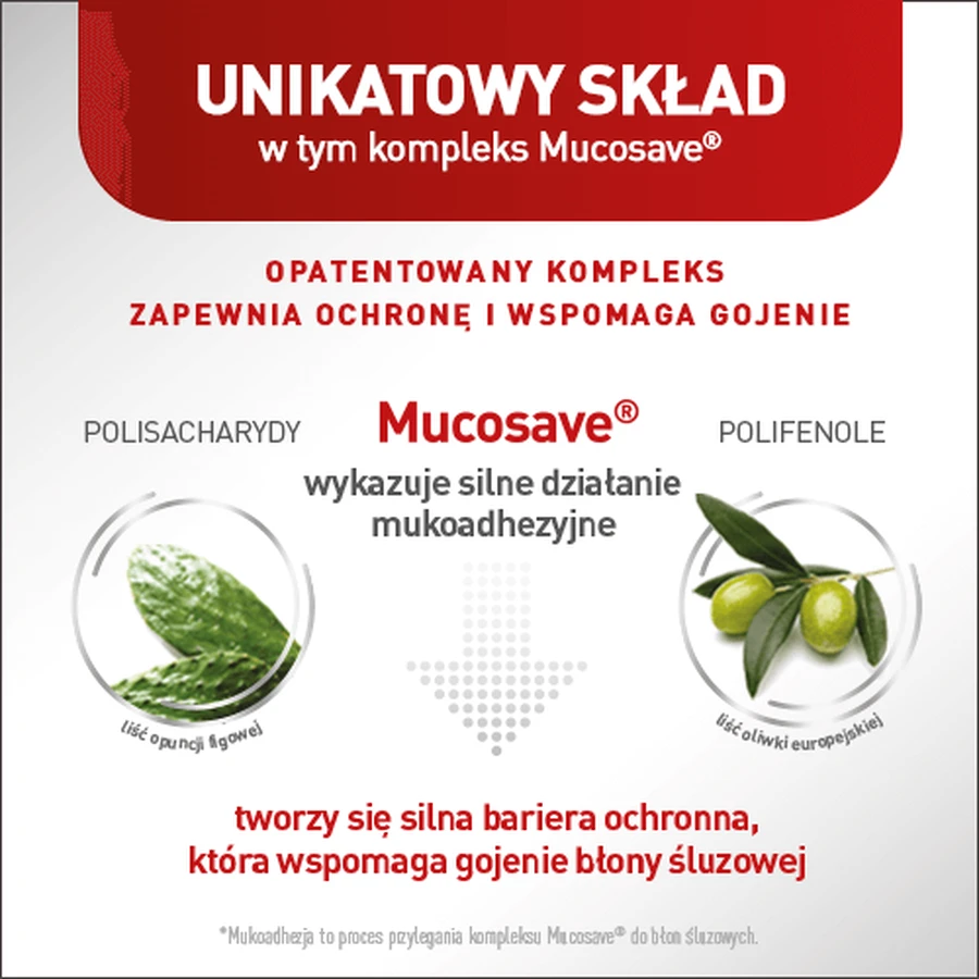 Mucoref Alugastrin, 15 ml x 14 sobres