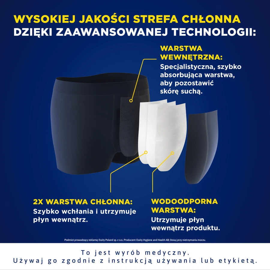 Tena Men Protective Boxer, herbruikbare boxershort voor lichte incontinentie, zwart, maat M, 1 stuk
