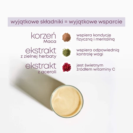 Supersonic Shape Meal, Vanilleeis-Geschmack, 780 g