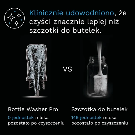 Baby Brezza Bottle Washer Pro, dispozitiv de spălare și sterilizare a biberonului