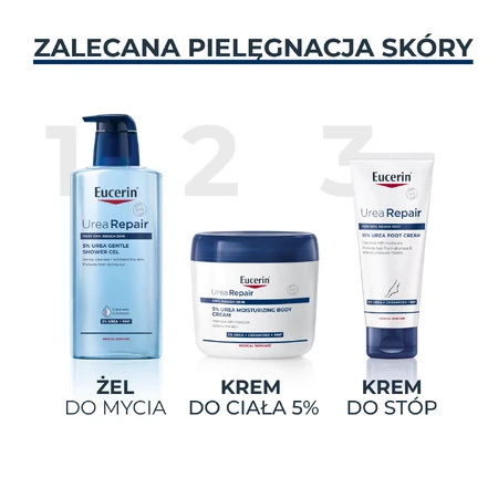 Eucerin UreaRepair, feuchtigkeitsspendende Körpercreme mit 5% Urea, 450 ml