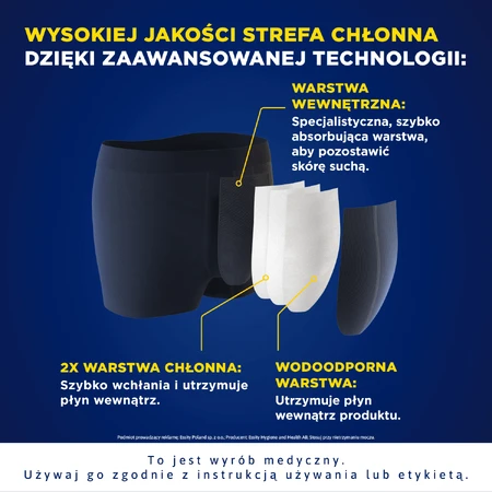 Tena Men Protective Boxer, boxeri reutilizabili pentru incontinență ușoară, negru, mărimea L, 1 buc