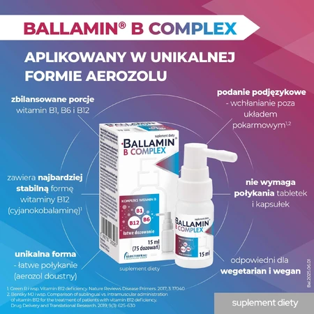 Ballamin B Complex, sublinguale spray, 15 ml