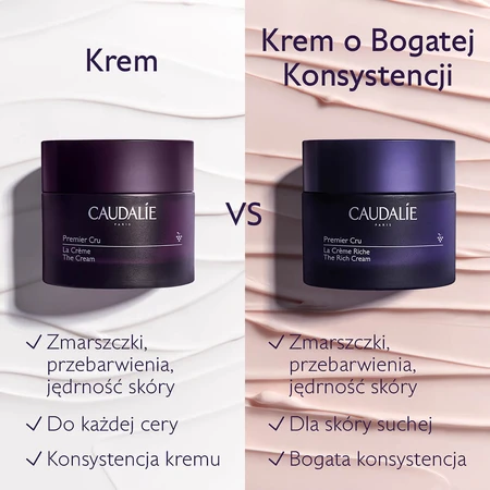 Caudalie Premier Cru, gezichtscrème, 50 ml