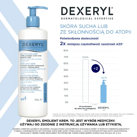 Dexeryl set, emollient cream for dry skin, 2 x 500 g