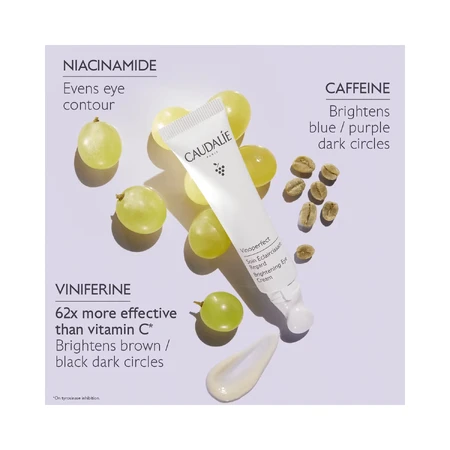 Caudalie Vinoperfect, brightening eye cream, 15 ml