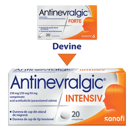 Antinevralgic Intensiv 250mg/250mg/50mg x 20cpr Sanofi