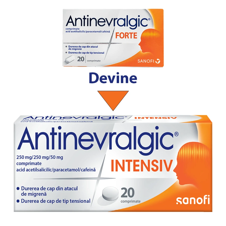 Antinevralgic Intensiv 250mg/250mg/50mg x 20cpr Sanofi