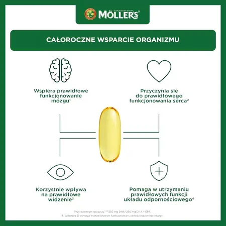 Möller's Fish Oil Forte Omega-3, 2 x 112 capsules