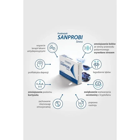 Stress Psychobiotic 3x20 Kapseln, Sanprobi 