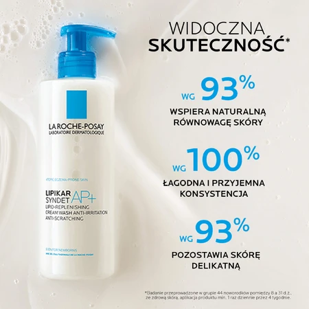 Kit La Roche-Posay Lipikar Syndet AP+, crema corporal reponedora de lípidos, desde el nacimiento, 400 ml + recambio, 400 ml + bolsa de regalo