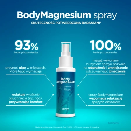 KörperMagnesium, Spray, 100 ml