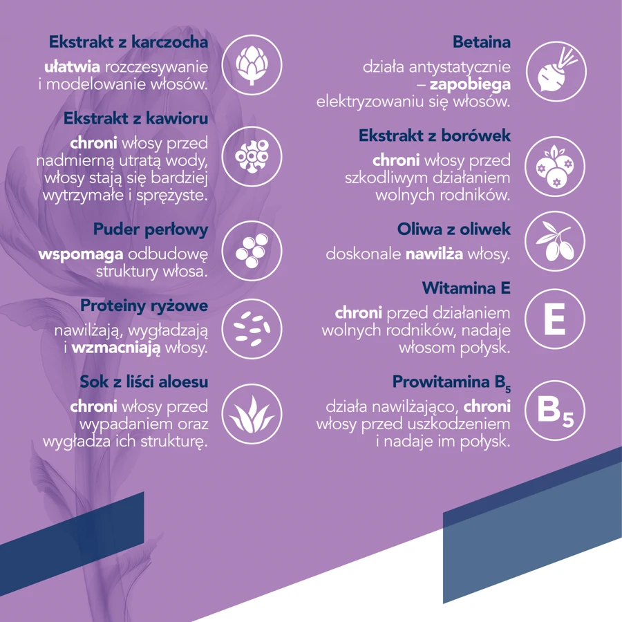 Artishoq, suero multifuncional, reconstrucción y fortalecimiento, 100 ml