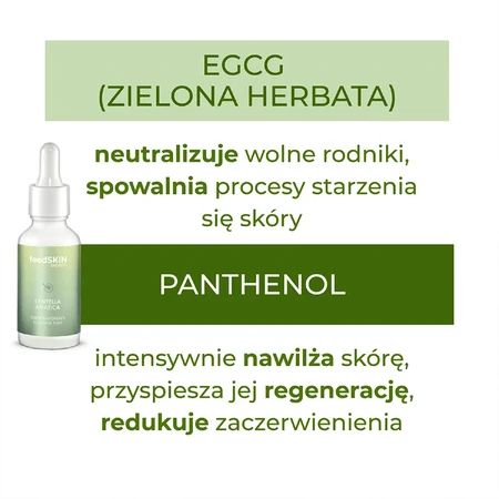 Sylveco FeedSkin Centella Asiatica, verzachtend elixer met Centella Asiatica, 30 ml