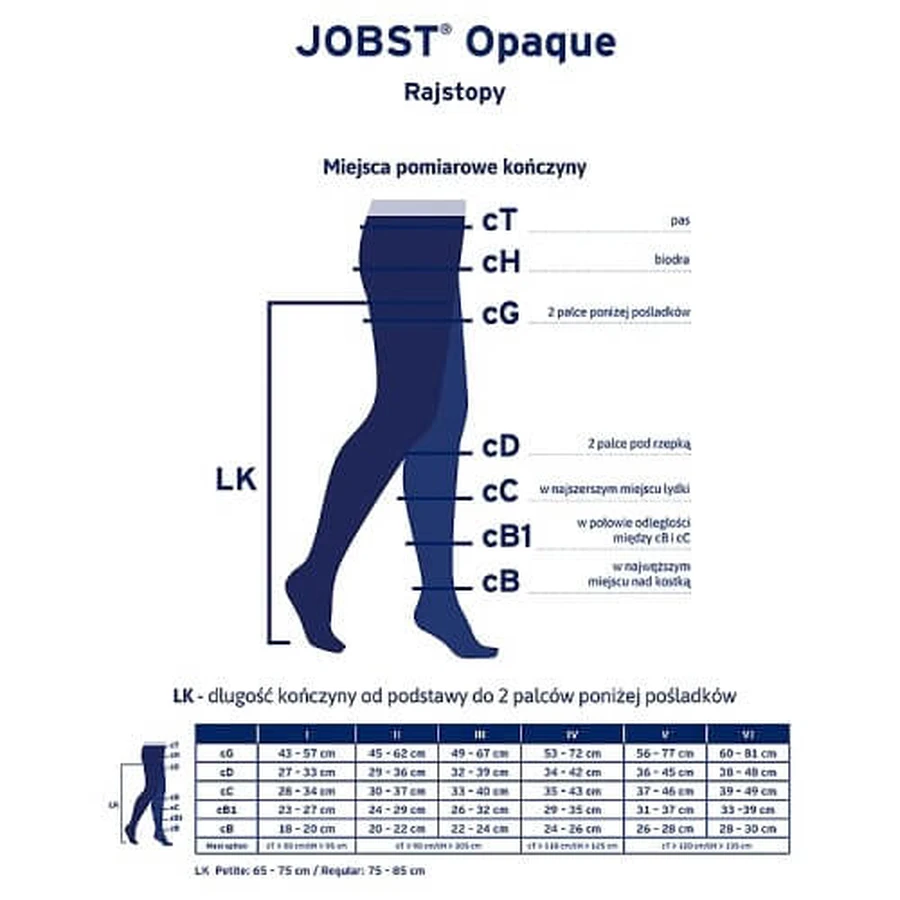 JOBST OPAQUE colant de compresie CCL1 negru, mărimea 1 ZP