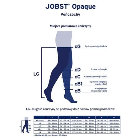 JOBST OPAQUE bas de compression long CCL1 noir, taille 4 OP