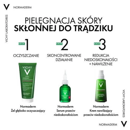 Vichy Normaderm Phytosolution Dual Action Cream against imperfections, 50ml