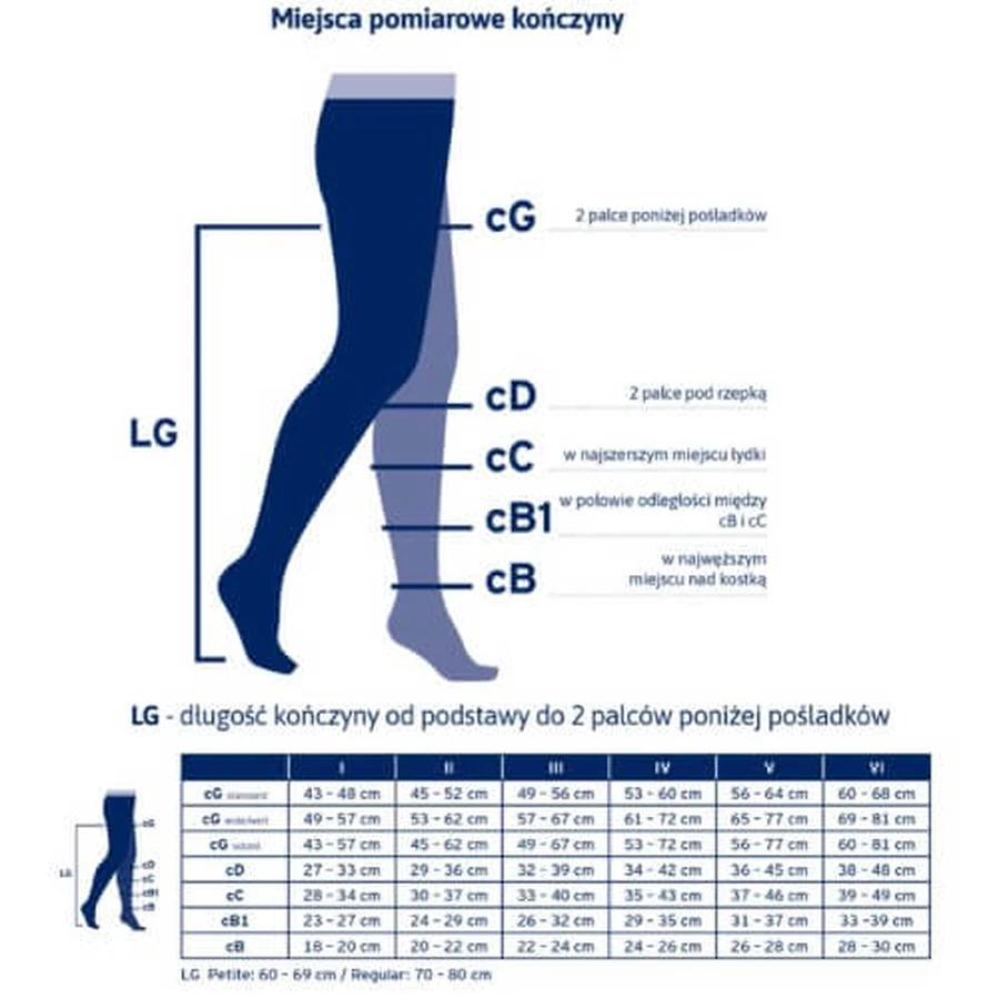 JOBST ULTRASHEER lange compressiekousen CCL2 zwart, maat 6 ZP