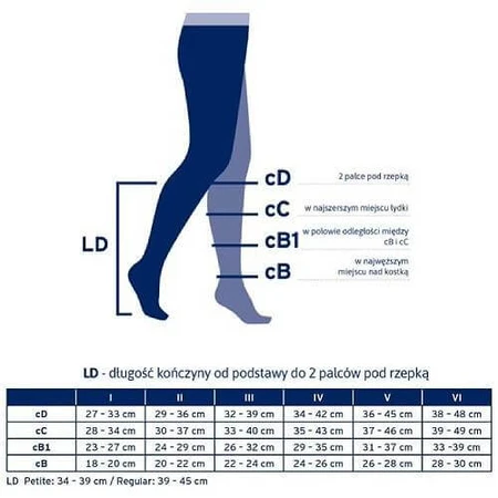 JOBST OPAQUE kurze Kompressionsstrümpfe CCL2 karamell, Größe 5 ZP