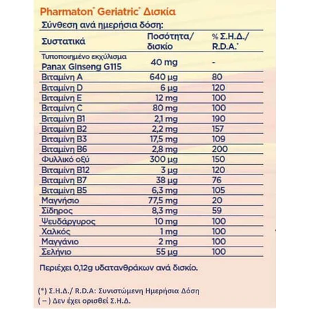 Pharmaton Multivitaminico geriatrico per l'energia e il supporto del sistema immunitario 30 capsule