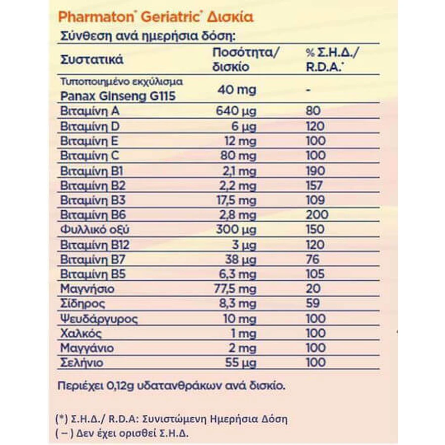 Pharmaton Multivitaminico geriatrico per l'energia e il supporto del sistema immunitario 30 capsule