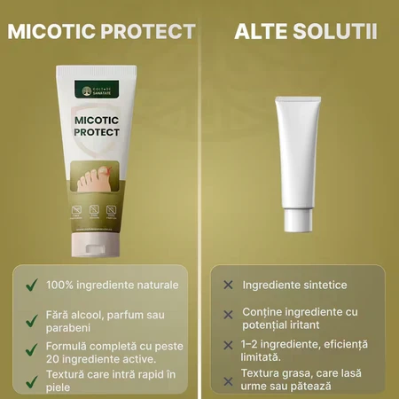 Micotic Protect: Antifungal Ointment for Nail Fungus, 70 ml, Health Fang