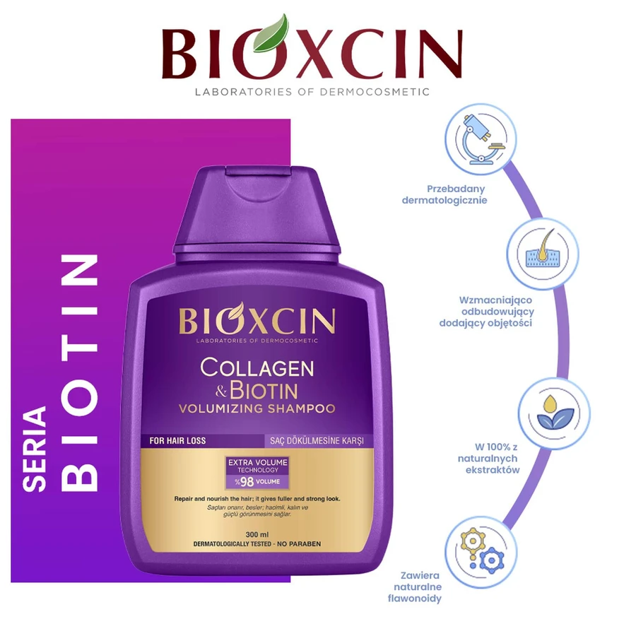Bioxcin Collagen & Biotin, szampon dodający włosom objętości, 300 ml: ceny i cechy