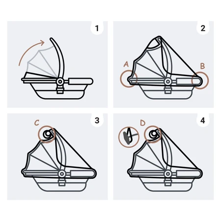 Sipo, Regenschutz für Babyschale, transparent, 1 Stück