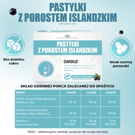Pastillas de liquen islandés, sabor grosella negra, 24 pastillas