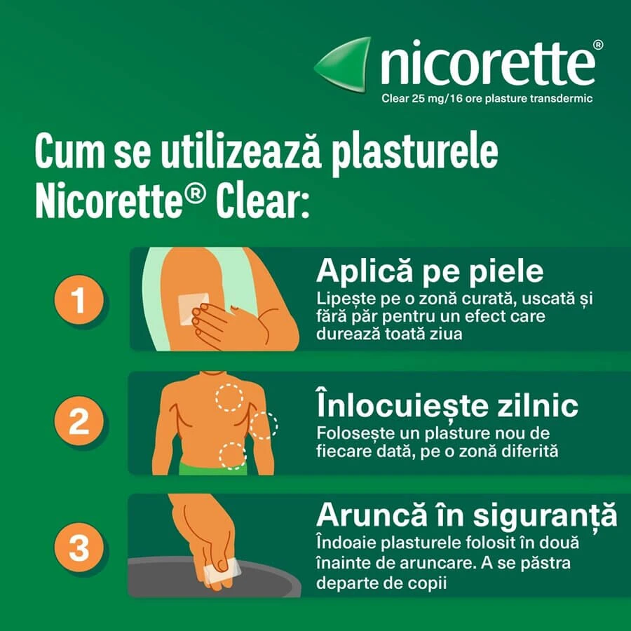 Nicorette Clear, 25mg, 7 pleisters, Mcneil
