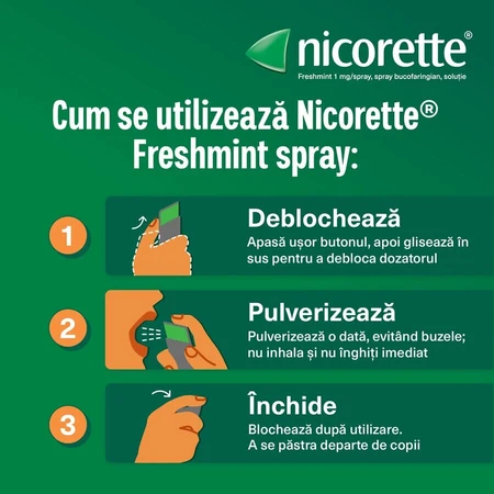 Nicorette Freshmint espray, 1 mg, 13,2 ml, McNeil