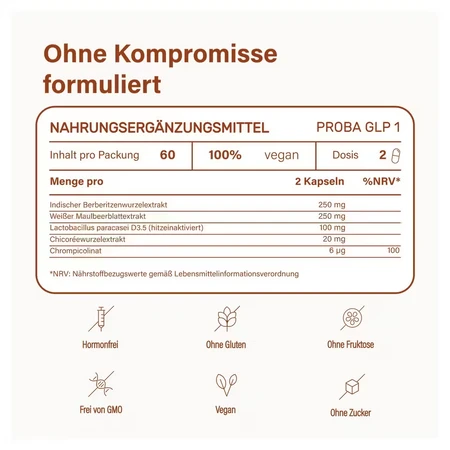Nupure Proba Glp-1 Metabolism Pro Msr.caps, 60 capsules