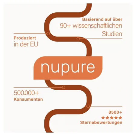 Nupure Proba Glp-1 Metabolism Pro Msr.caps, 60 capsules