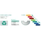 Braun Elizabethan Collar Ecoprotec 7,5 Galben, 1 buc