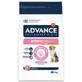 Droog hondenvoer met konijn en erwten Atopic Derma Care, 3 kg, Advance Veterinary Diets