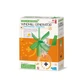 Wind generator construction kit, Green Science - Green Science