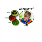 Navir draagbare microscoop
