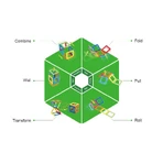Zestaw magnetyczny Magformers, niesamowity zestaw z pojazdami interwencyjnymi: ceny i cechy