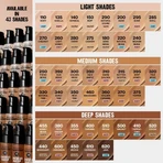 Revlon Colorstay Longwear Makeup SPF 15, fond de teint en pompe pour les peaux grasses et mixtes, 200 Nude, 30 ml.