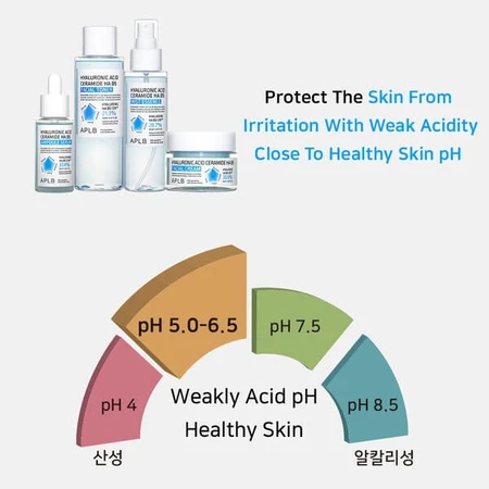 APLB Hyaluronic Acid Ceramide HA B5, cremă de hidratare facială cu acid hialuronic, ceramide și vitamina B5, 55 ml