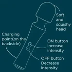 Romp Presto, toverstok vibrator, 1 st.