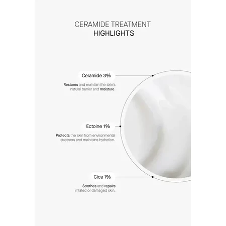 Theramid Ceramide Treatment, siero di ceramide altamente concentrato, 30ml