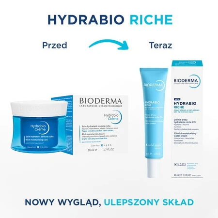 Bioderma Hydrabio Riche, crème hydratante riche, 40 ml