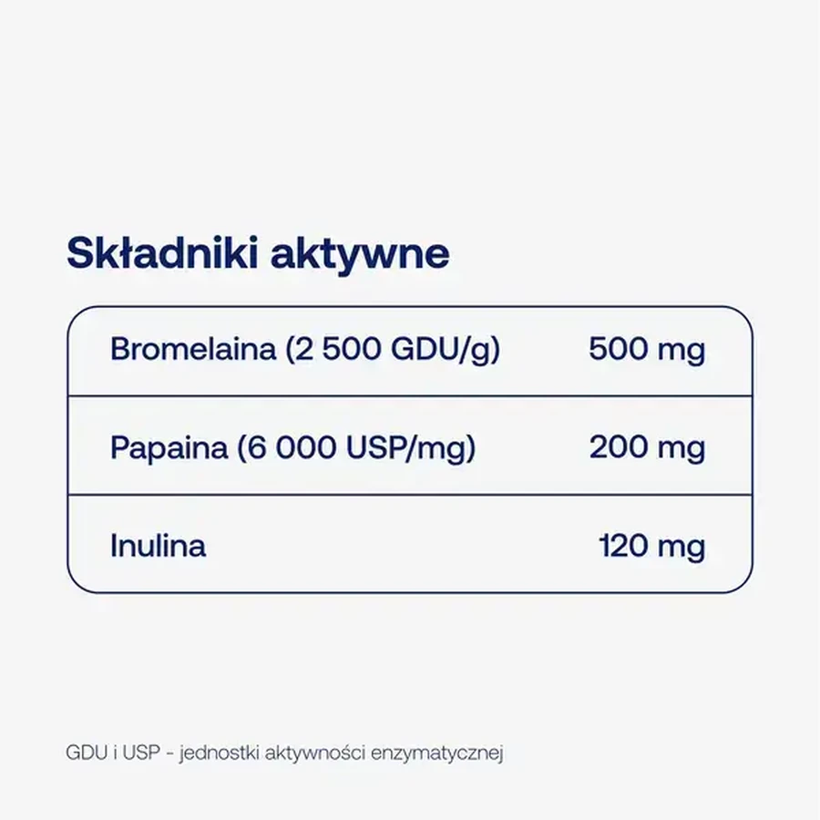 Formeds Bicaps Bromelain+, Kapseln, 60 Stück.
