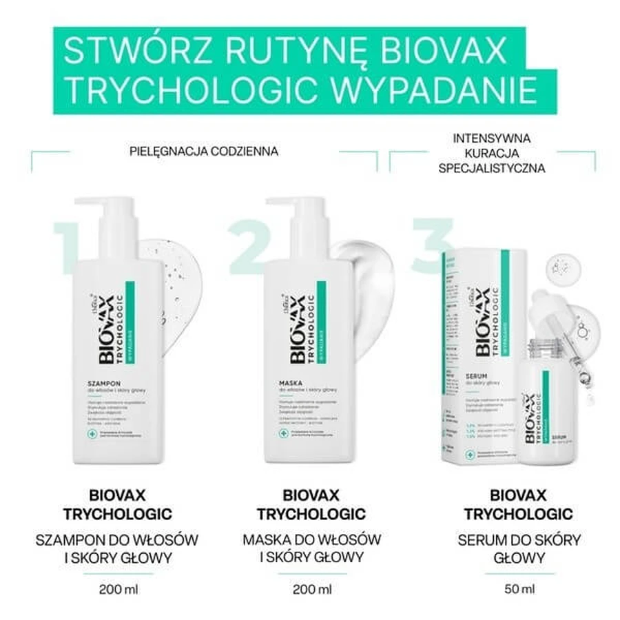 Zestaw Biovax Trychologic Wypadanie, szampon, 200 ml + maska do włosów i skóry głowy, 200 ml: ceny i cechy