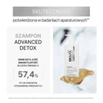 Biovax Trychologic Advanced Detox set, shampoo, 200 ml + mask, 200 ml