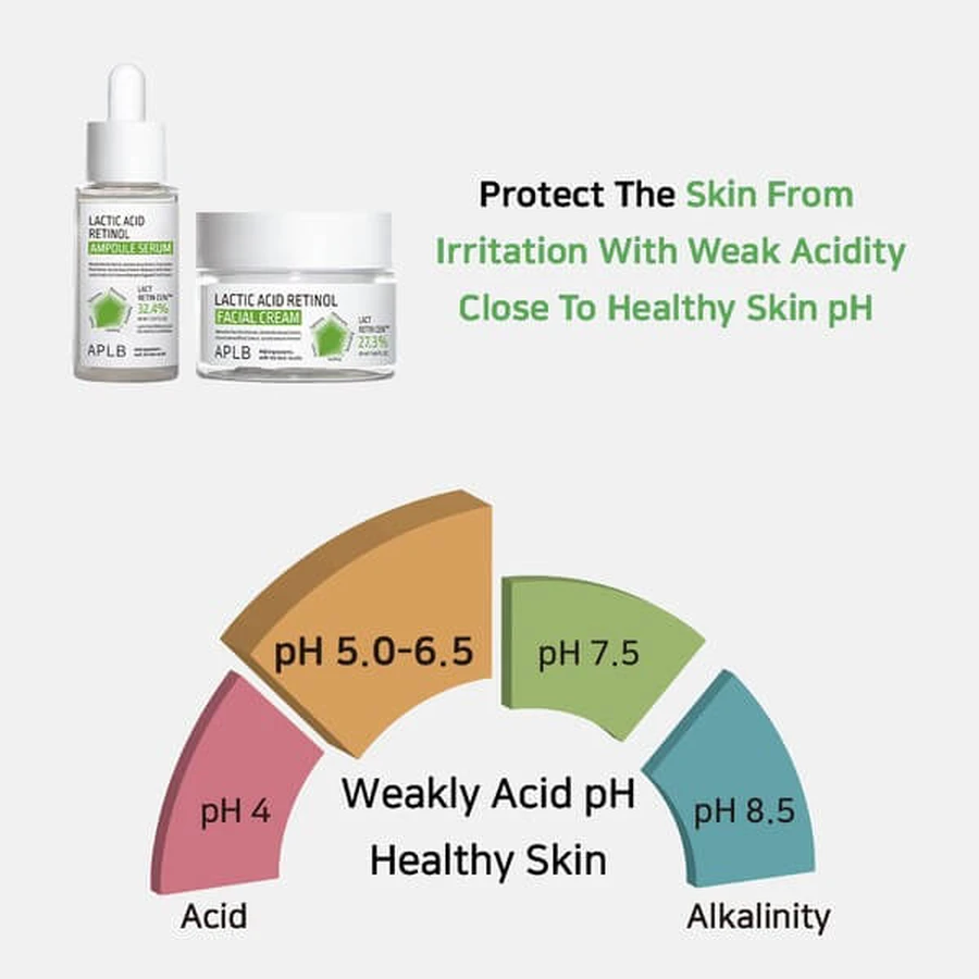 APLB Lactic Acid Retinol Ampoule, smoothing serum with lactic acid and retinol, 40 ml