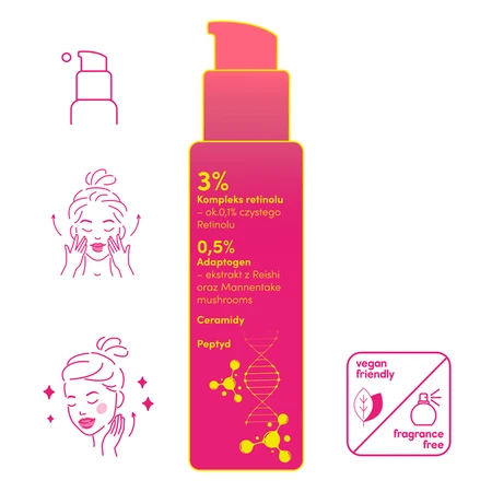 Miraculum slowAGE, rejuvenating serum, 30 ml