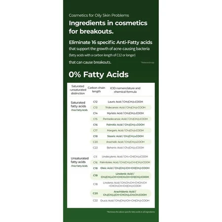 Dr.Melaxin Lipino Gel Cleanser, gel de curățare antiacid, 150 ml